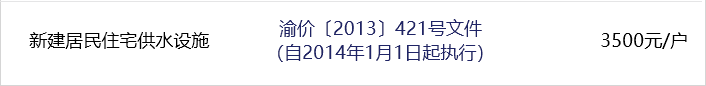 居民住宅供水設(shè)施建設(shè)費用  